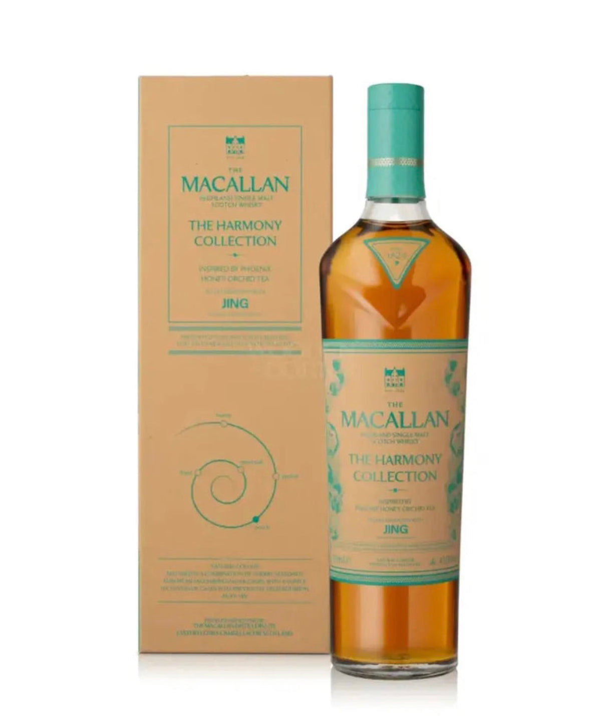 東本昌平　RIDEX CAROLAWAY HALMAN The Macallan The Harmony Collection Phoenix Honey Orchid Tea