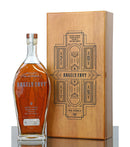 Angels Envy Cask Strength Bourbon 2018 Limited Edition